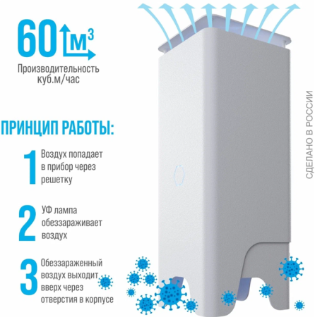 Солнечный Бриз 2 ОВУ-02-2 белый