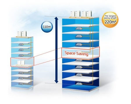 Samsung AM056FNFDEH/TK