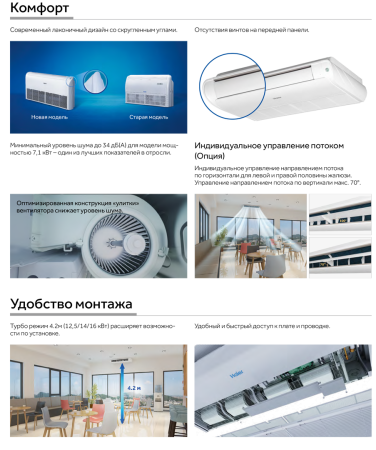 Haier AC35S2SG1FA/1U35S2SM4FA