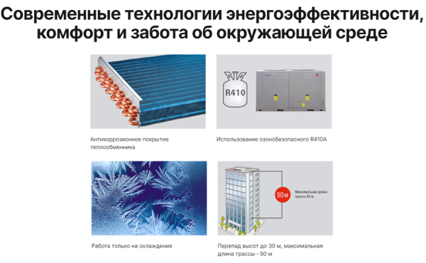 Kentatsu KHHA530CFAN3