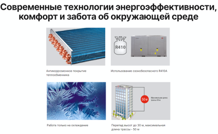 Kentatsu KHHA280CFAN3