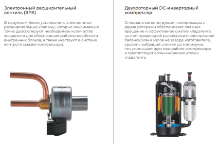 TCL Multi TACM3O-27HID