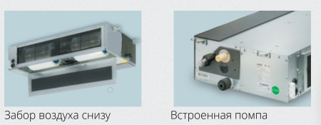 Dahatsu DM-VRF-H71/AC50P