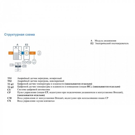 Breezart 550 HumiEL / 0-1,2-220
