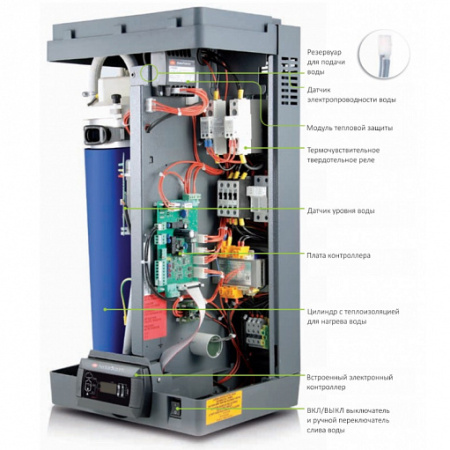 CAREL heaterSteam process UR006HD204