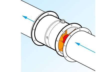 Vortice VORTICEL MPC-E 302 M