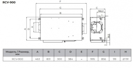 Royal Clima RCV-900 + EH-9000