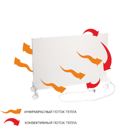 СТЕП DUOS 220/350 (miniDUOS)