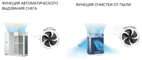 Clivet MV6i-XMi_560T